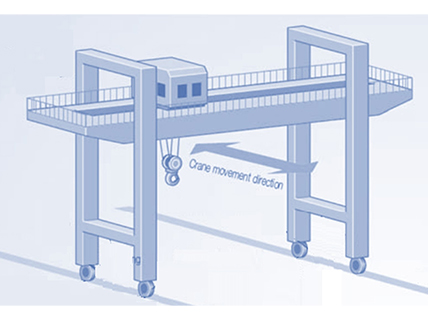 The Anti-crab function is designed to correct the skew and the drift of the bridge in industrial cranes.