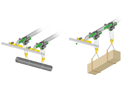 Synchronization for EOT Crane